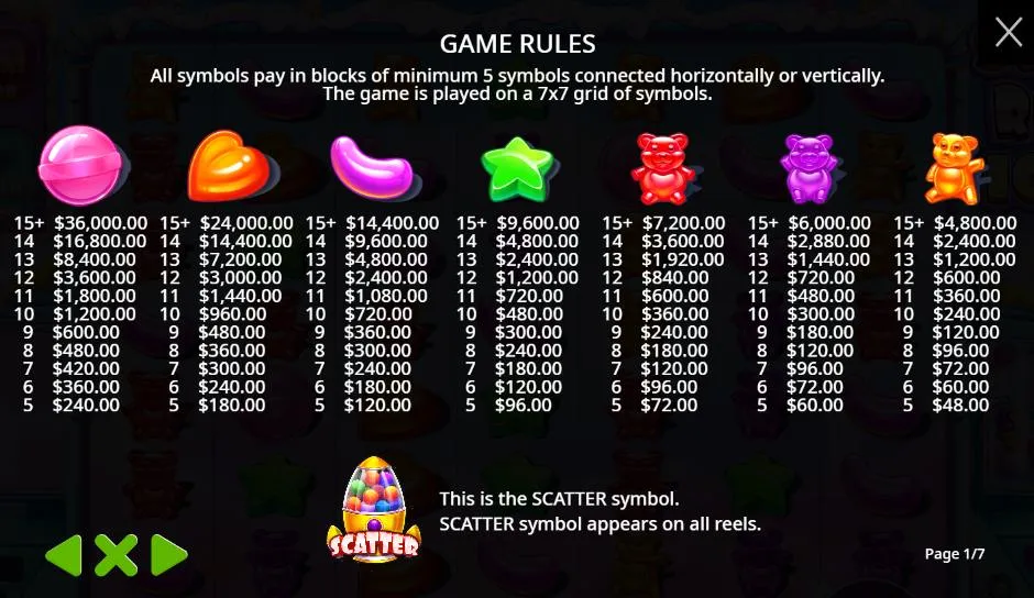 Por qué los Multiplier Spots cambiaron nuestra forma de ver los slots